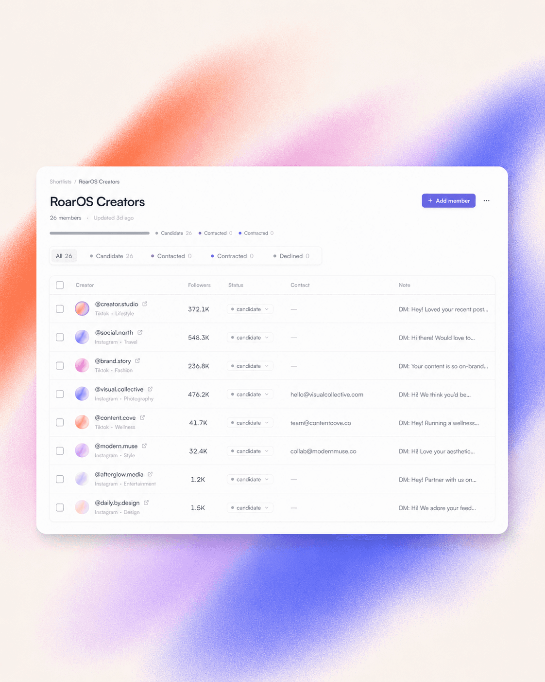 RoarOS creator sourcing results